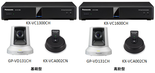 小身材 大智慧 松下HD高清視頻通訊系統(tǒng)KX-VC1600CH、KX-VC1300CH初體驗