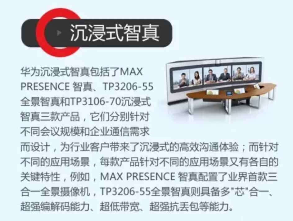 華為視頻會議系統(tǒng)完整布局詳細分析