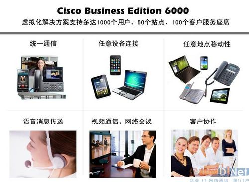 CISCO BE6000:成長(zhǎng)型企業(yè)的第一套統(tǒng)一通信系統(tǒng)