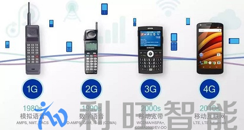 除了網速更快，你可能對5G網絡一無所知
