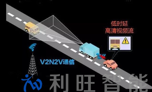 除了網速更快，你可能對5G網絡一無所知