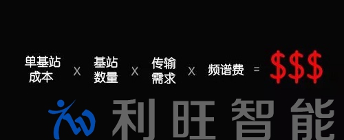 除了網速更快，你可能對5G網絡一無所知