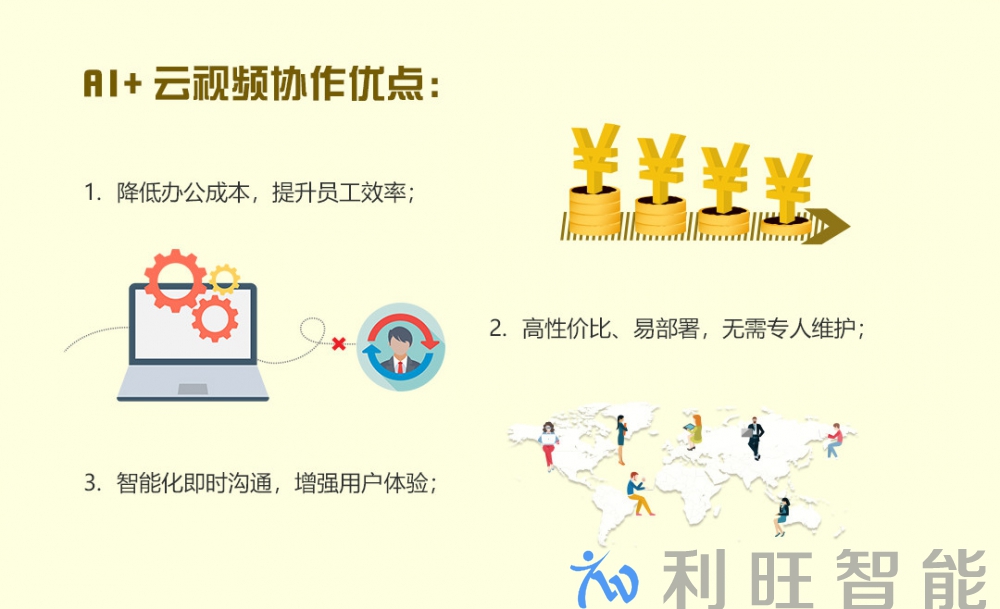 AI，開啟視頻協(xié)作新視界