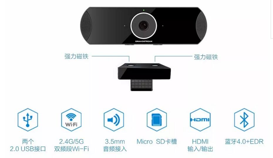 GVC3210潮流網絡一體化輕巧型高清視頻會議終端