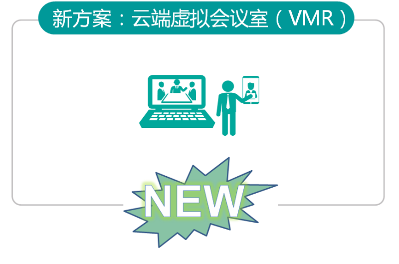 視頻會(huì)議：云端虛擬會(huì)議室（VMR）
