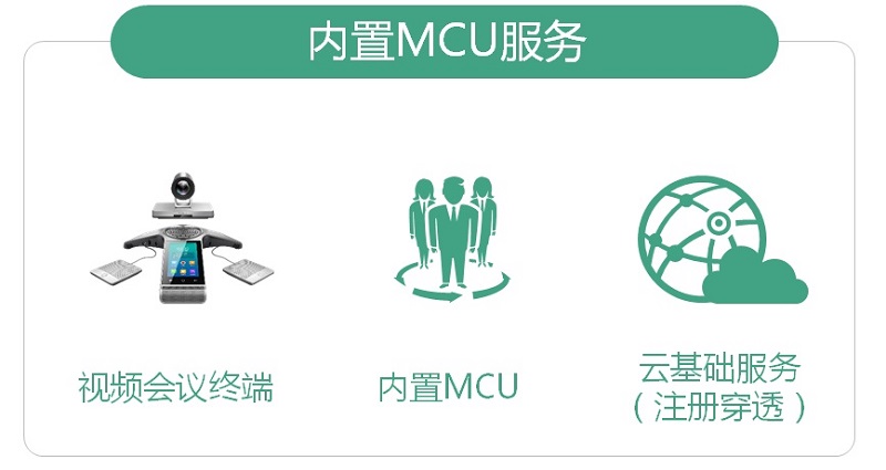 視頻會(huì)議：云端虛擬會(huì)議室（VMR）