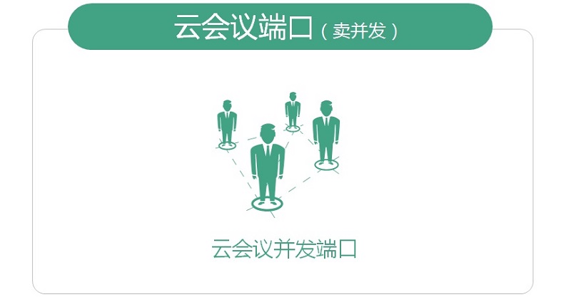 視頻會(huì)議：云端虛擬會(huì)議室（VMR）