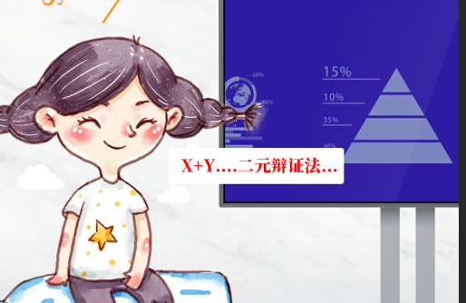 12星座是如何用皓麗會(huì)議平板開會(huì)的？